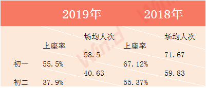 澳门精准一笑一码100%,澳门精准一笑一码，揭秘背后的秘密与真相（100%准确性的探索）