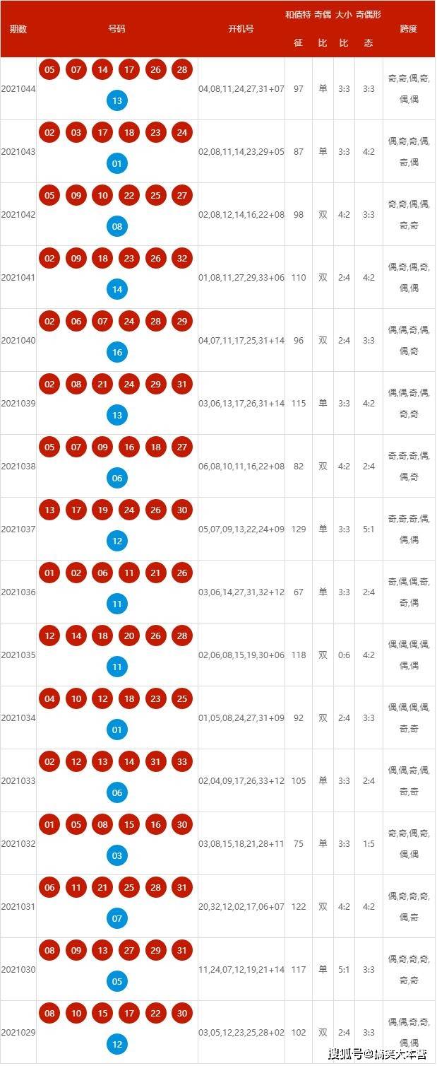 2025新澳今晚开奖号码139,关于新澳今晚开奖号码的探讨与预测——以号码139为关键词