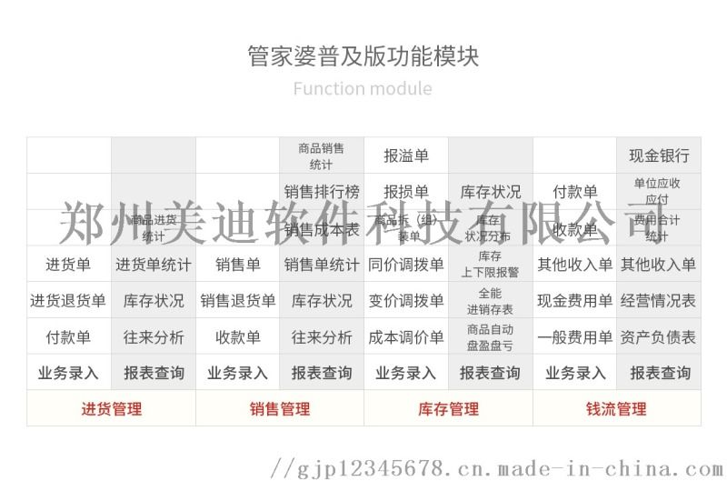 引狼入室 第4页