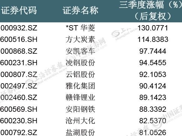 澳门三期内必中一期3码,澳门三期内必中一期3码，探索与解析