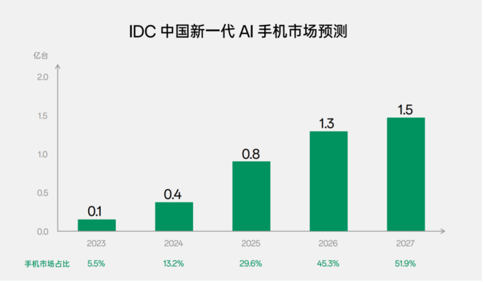 2025新澳最新开奖结果查询,探索未来幸运之门，2025新澳最新开奖结果查询