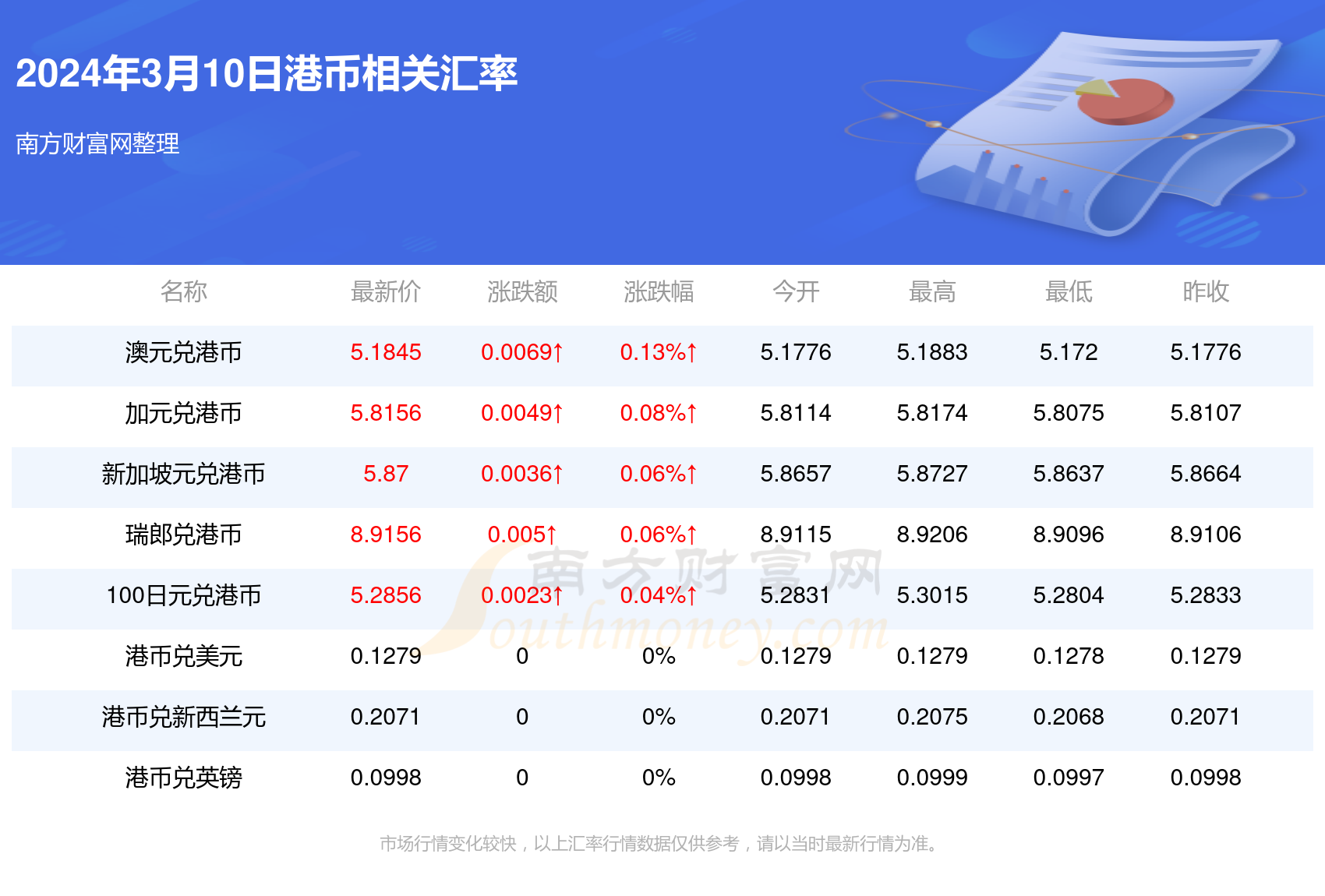 2025新澳历史开奖记录香港开,探索新澳历史开奖记录与香港开彩文化交融的奥秘