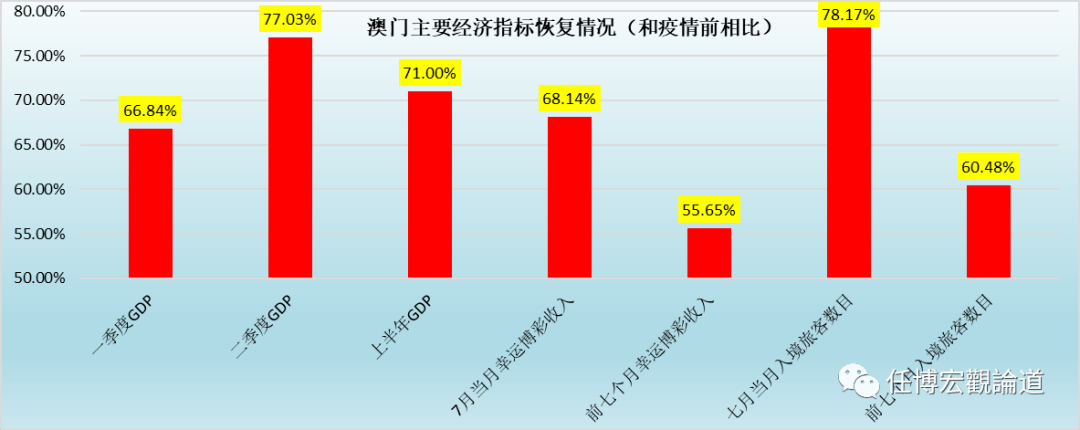 2025年奥门免费资料最准确,澳门免费资料最准确，预测与洞察2025年