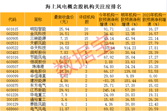 澳门三肖三码精准100%黄大仙,澳门三肖三码精准预测，揭秘黄大仙的神秘力量