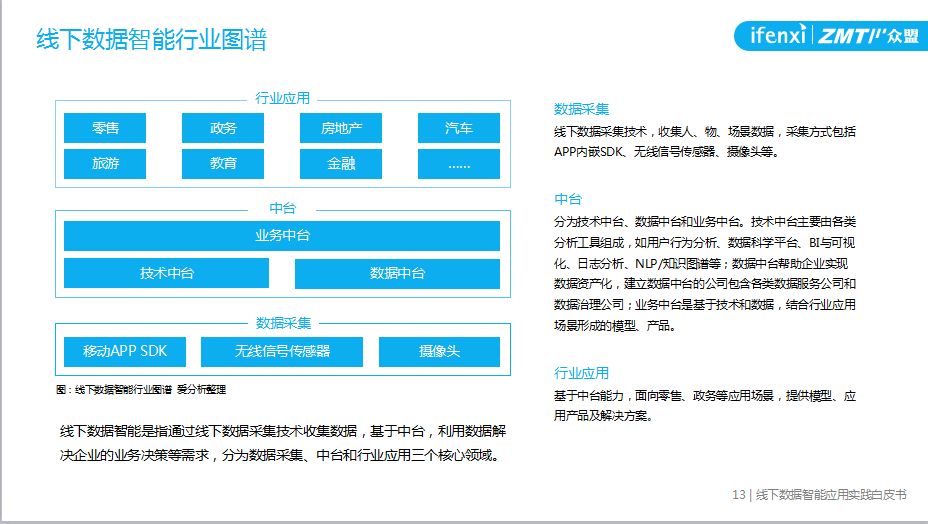 新奥内部最准资料,新奥内部最准资料，深度解析与实际应用