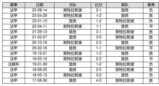 2025新澳门历史开奖记录查询结果,澳门是中国的一个特别行政区，以其独特的文化背景和丰富的历史遗产而闻名。近年来，随着科技的快速发展，越来越多的人对澳门的历史开奖记录产生了浓厚的兴趣。本文将围绕2025新澳门历史开奖记录查询结果这一主题展开，为读者呈现一个详尽的澳门历史开奖记录概览。