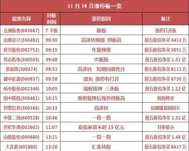 新澳天天开奖资料大全最新5,新澳天天开奖资料大全最新5，深度解析与预测