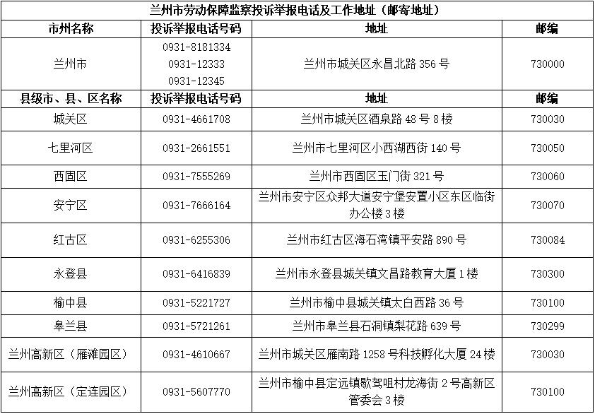 犬马之劳 第2页