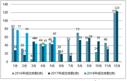 鱼目混珠 第2页