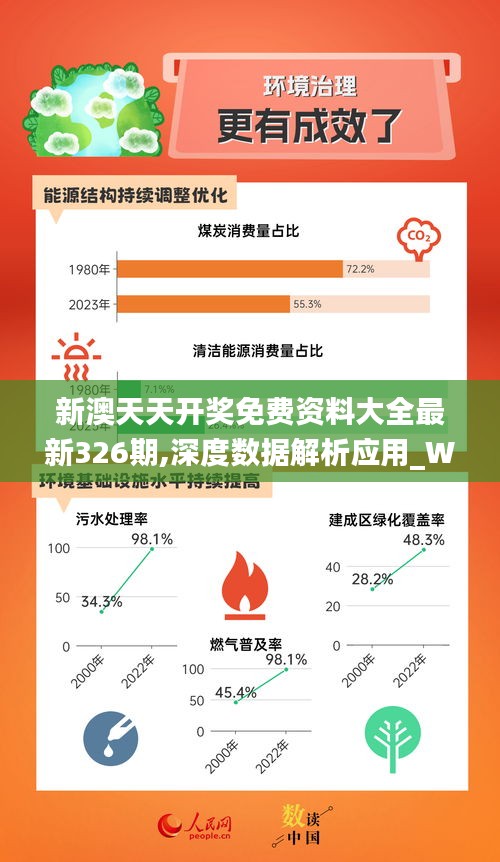 2025新奥免费资料,探索未来，揭秘新奥集团免费资料库中的宝藏（2025新奥免费资料深度解析）