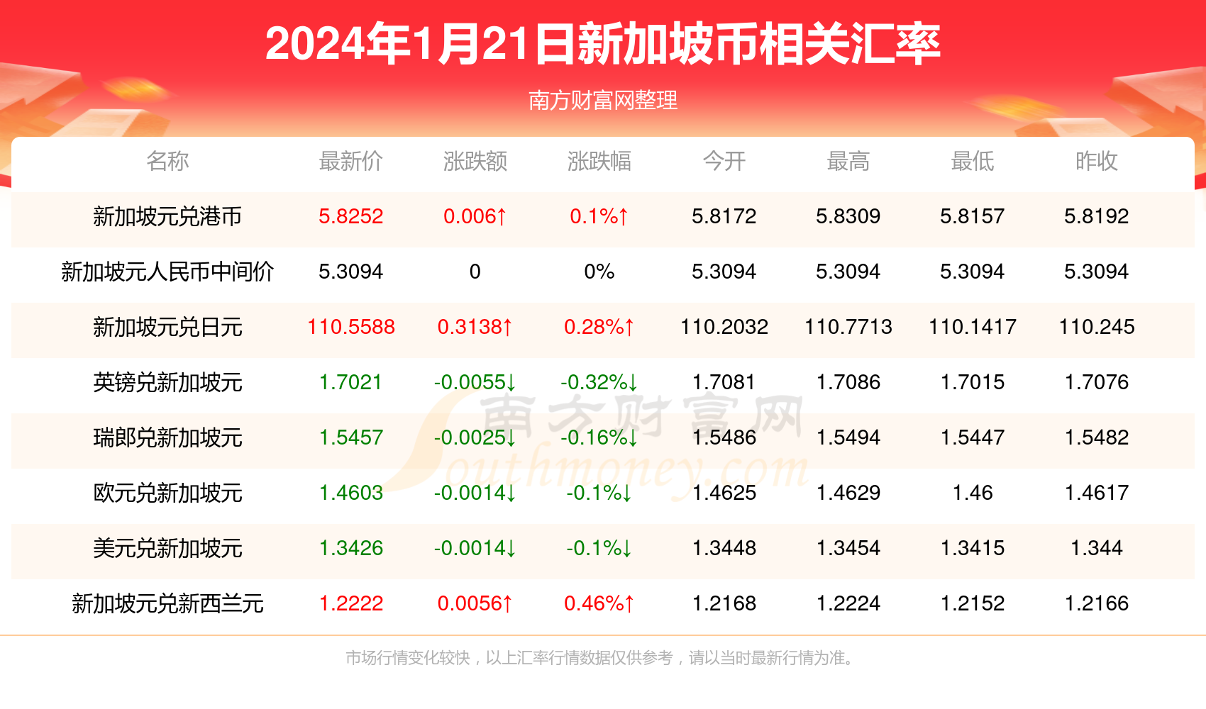 2025年2月2日 第39页