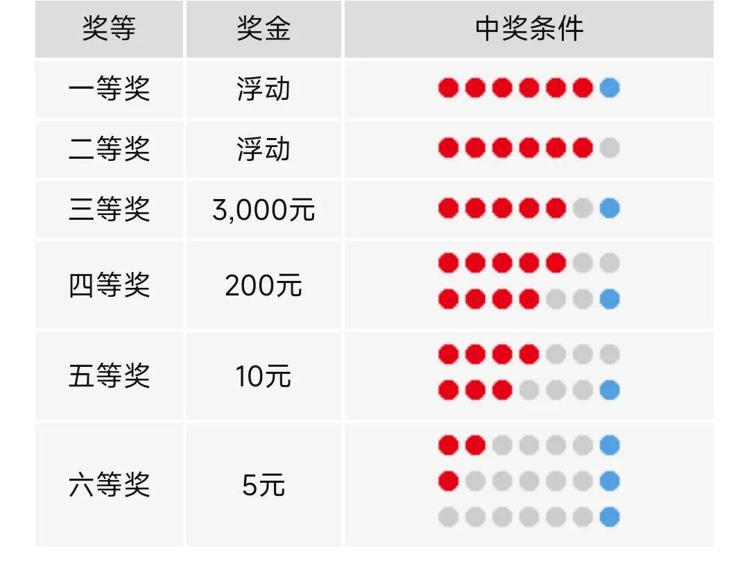 2025年2月3日 第47页