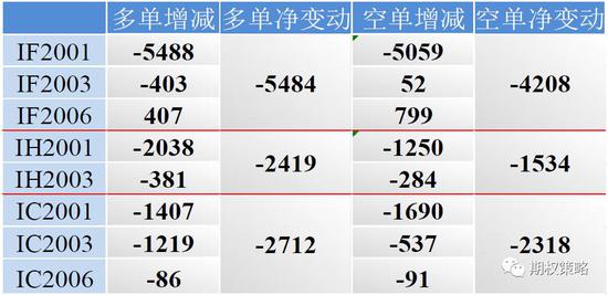 澳门一码一码100准确挂牌,澳门一码一码挂牌，揭秘准确预测背后的秘密