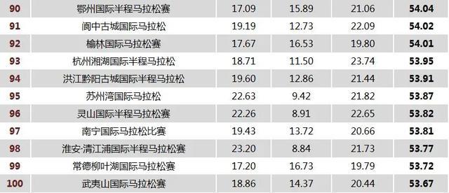 新澳门2025年正版马表,新澳门2025年正版马表，探索未来赛马运动的机遇与挑战