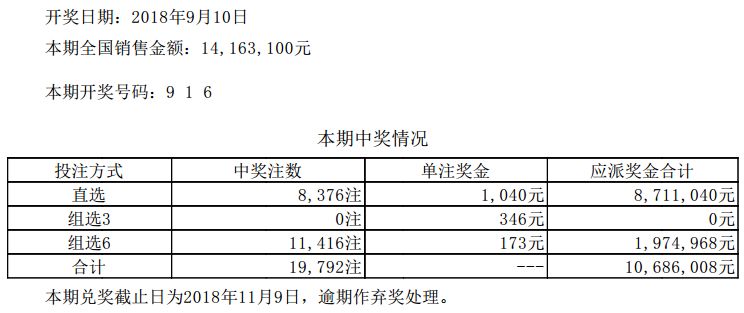 蝇营狗苟