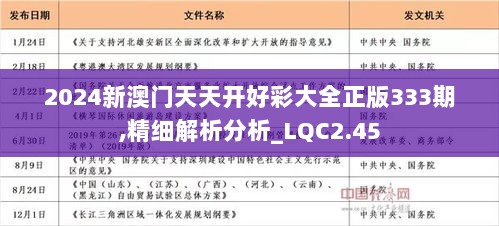 2025年天天开好彩大全,迈向2025年，天天开好彩的大全展望