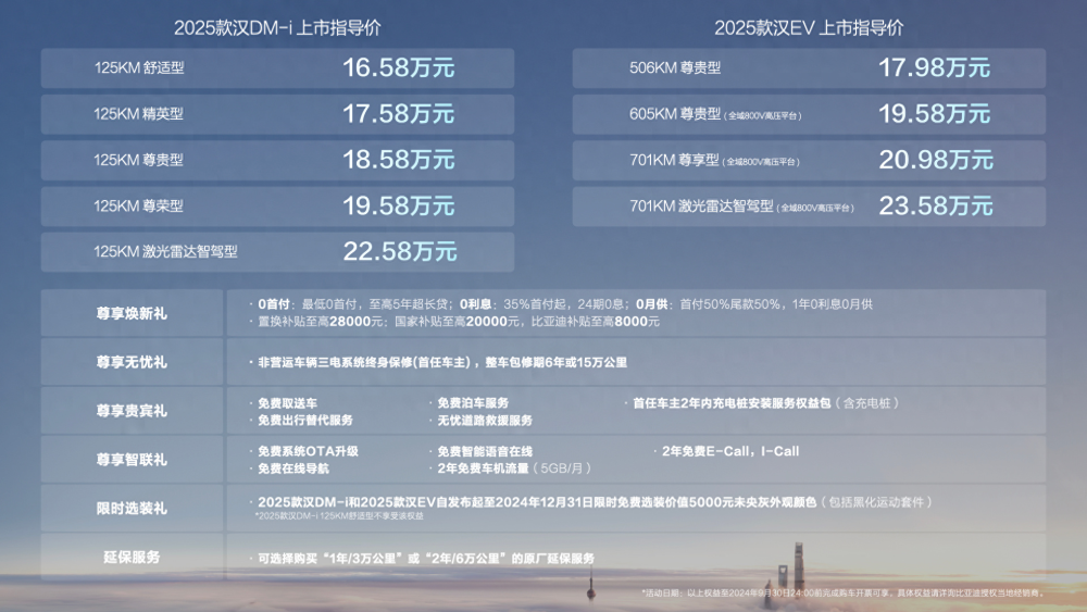 2025新澳天天资料免费大全,2025新澳天天资料免费大全——探索未来的信息宝库