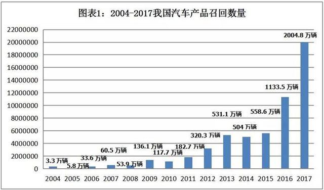 2025年新澳历史开奖记录,探索2025年新澳历史开奖记录，数据与趋势的洞察