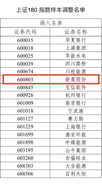 2025新奥历史开奖记录56期,揭秘新奥历史开奖记录，第56期的独特魅力与未来展望（截至2025年）