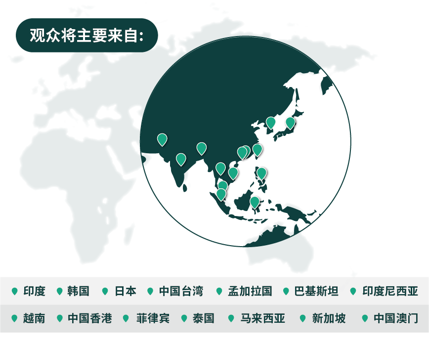 2025新澳门原料免费大全,澳门原料市场展望，迈向2025的新机遇与挑战