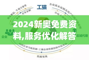 2025新奥免费资料,探索未来，关于新奥免费资料的深度解析