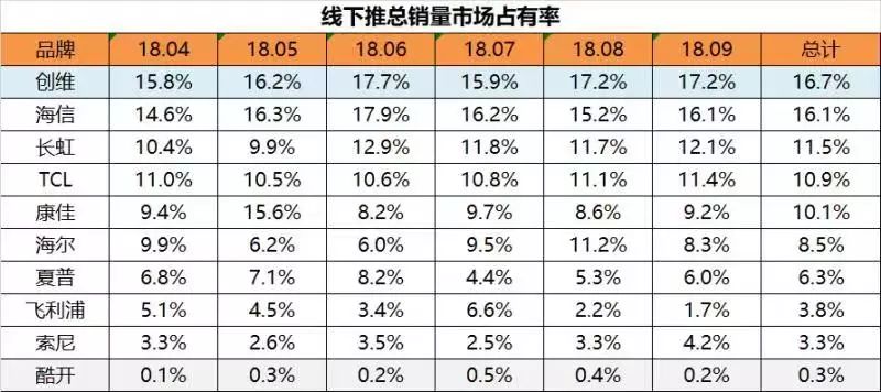 2025新奥彩开奖结果记录,揭秘2025新奥彩开奖结果记录，数据与趋势分析