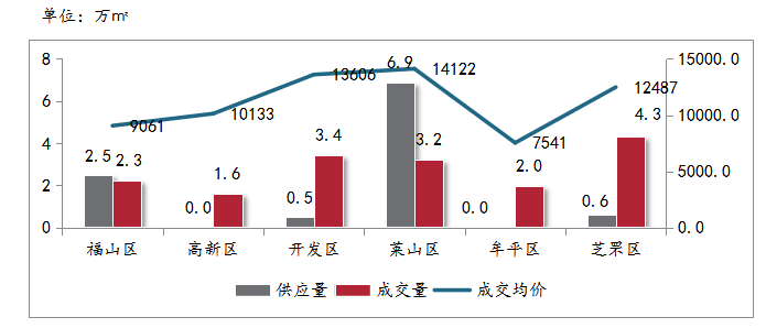 澳门今晚特马开什么号,澳门今晚特马号码预测与解读