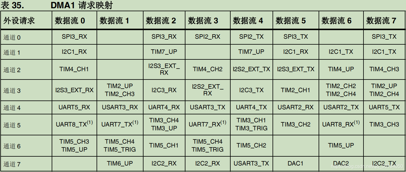 新澳2025年精准资料32期,新澳2025年精准资料解析，第32期报告