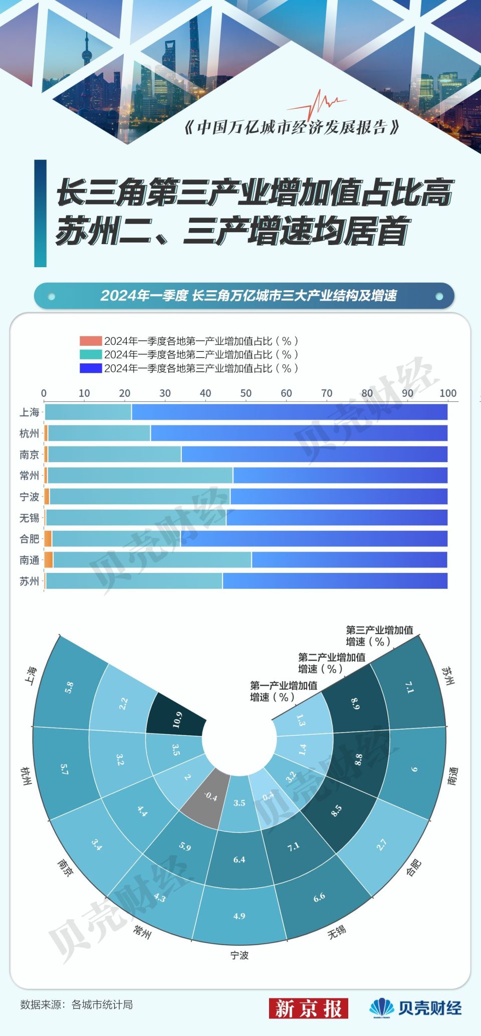 2025新澳精准资料免费提供,探索未来，关于2025新澳精准资料的免费提供