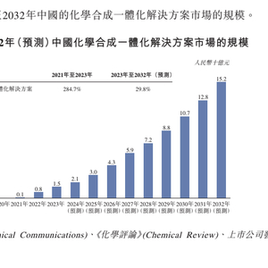 新奥彩最新免费资料,警惕新奥彩最新免费资料的潜在风险——揭示其背后的违法犯罪问题