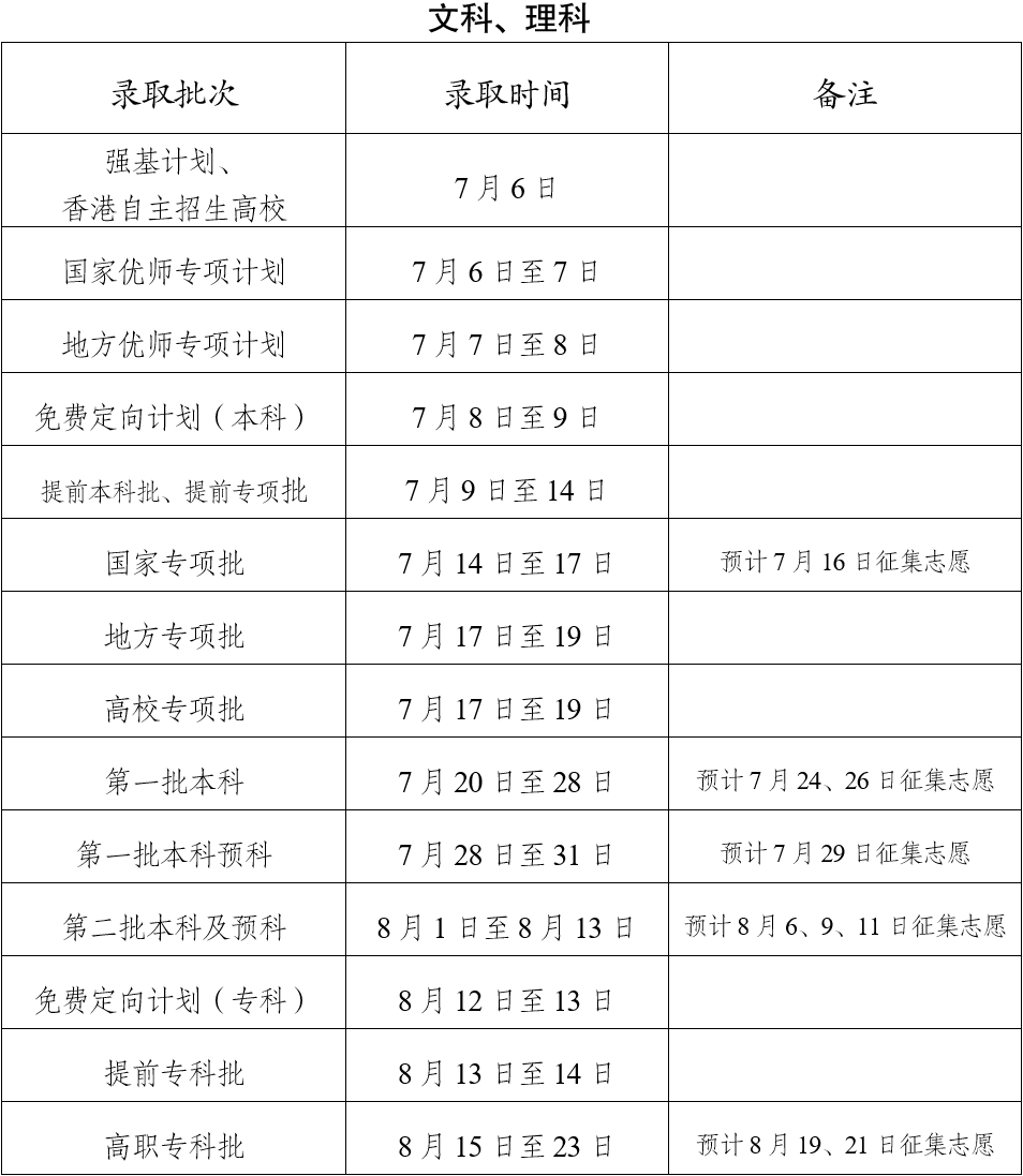 2025香港历史开奖结果查询表最新,2023年香港历史开奖结果查询表最新分析