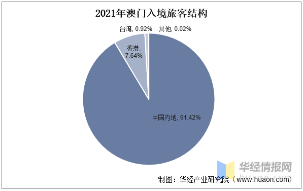 新澳门资料大全正版资料2023,新澳门资料大全正版资料2023，探索与解读