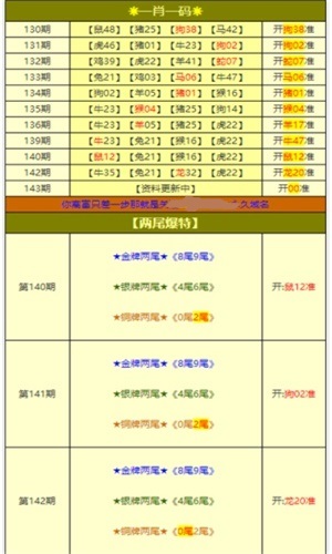 新澳2025资料大全免费,新澳2025资料大全免费，探索与启示