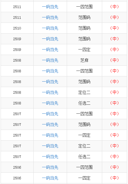 2025年2月10日 第12页