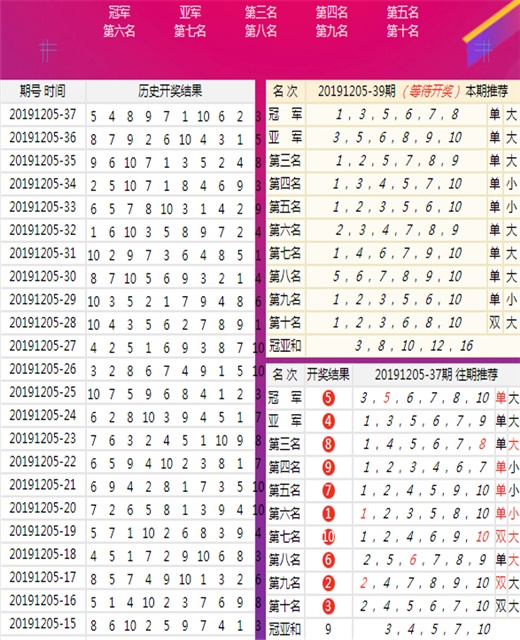 新澳历史开奖最新结果查询今天,新澳历史开奖最新结果查询今天，探索与解读