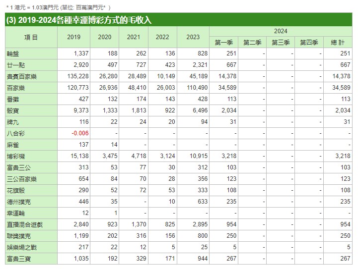 2025年澳门管家婆三肖100%,澳门未来展望，探索管家婆三肖的精准预测（2025年展望）