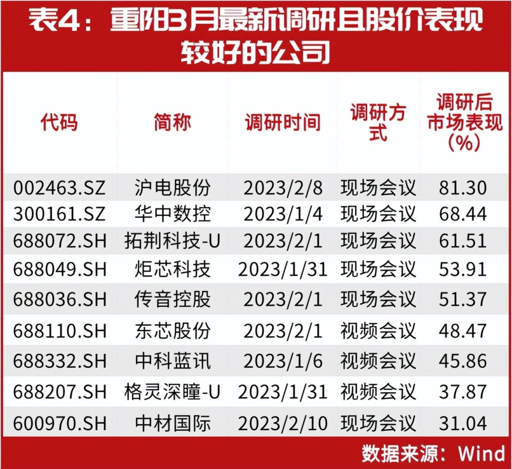 2025年2月12日 第7页