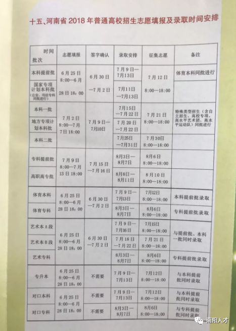 管家婆一票一码100正确河南,管家婆一票一码，河南地区的正确之选与信赖之源