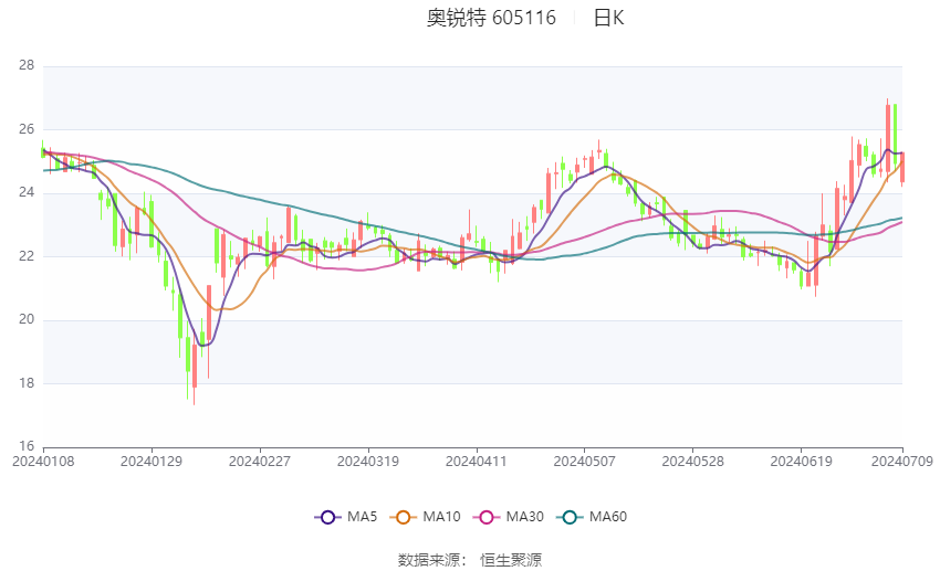 2025年澳门特马今晚,澳门特马今晚的开奖预测与未来展望（2025年澳门特马分析）