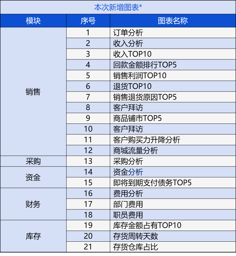 管家婆一码资料54期的一,管家婆一码资料第54期详解