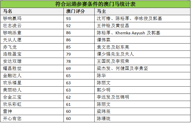 澳门马会传真(内部资料)新手攻略,澳门马会传真(内部资料)新手攻略