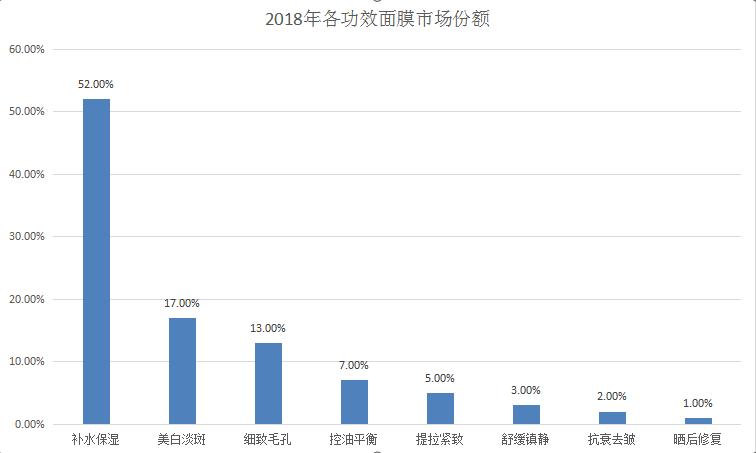 2025新澳天天开奖记录,揭秘新澳天天开奖记录，历史数据与未来展望（截至2025年）