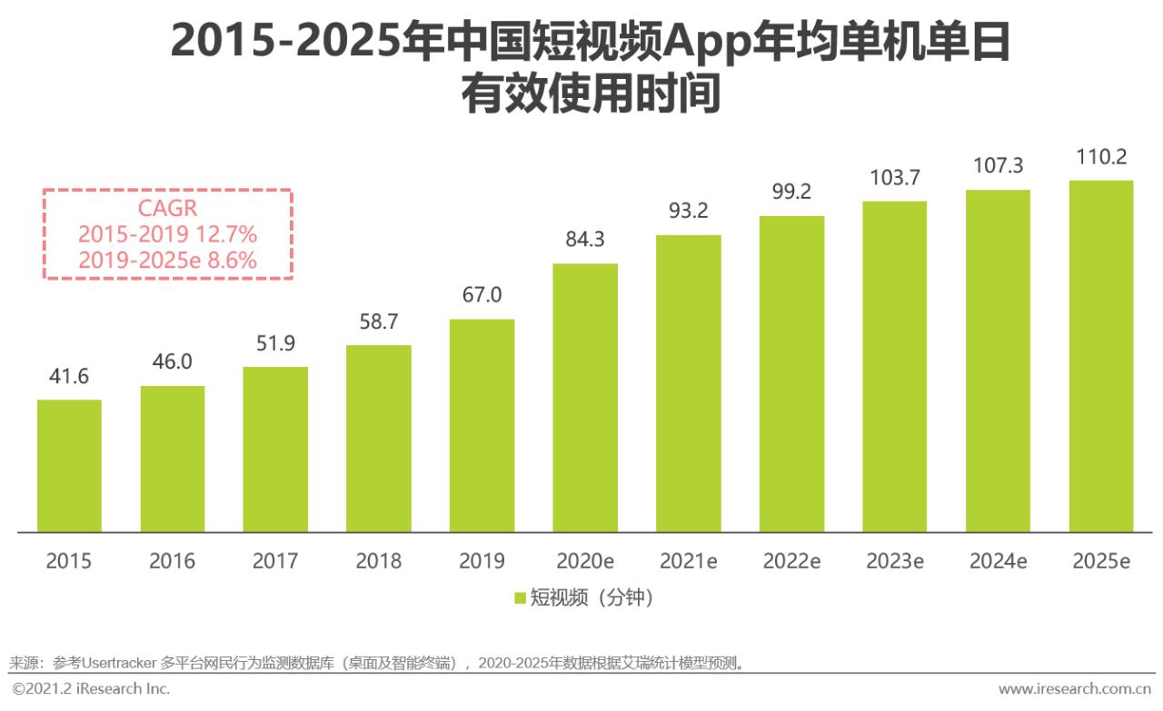 2025年香l港正版资料,探索未来，香港正版资料的演变与机遇——以2025年为视角