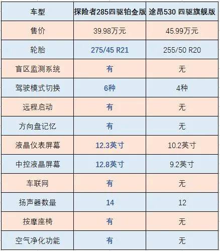 2025新澳门开码结果查询表最新,2023年澳门新码结果查询表最新发布