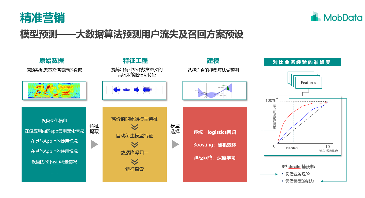 2025新澳开奖结果,揭秘2025新澳开奖结果，数据与策略分析