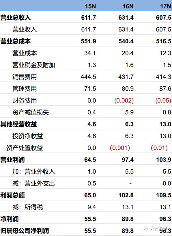 2025年2月15日 第37页