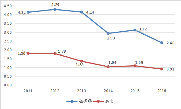 2025澳门管家婆一肖,澳门管家婆一肖预测，探索未来的趋势与机遇（2025年展望）