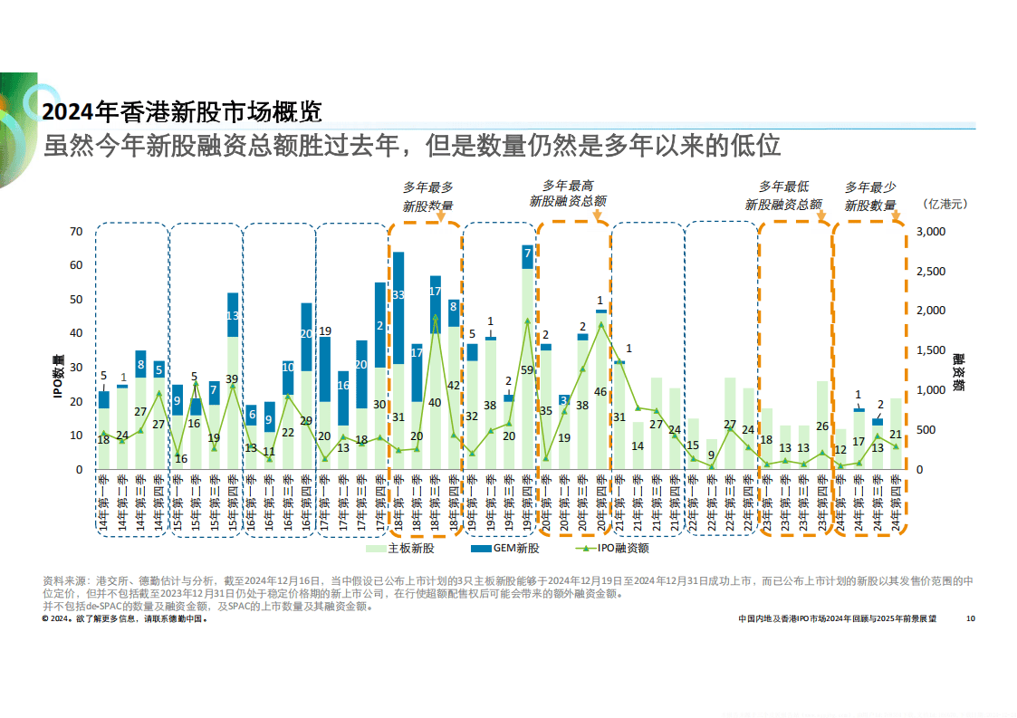 澳门王中王100%的资料2025,澳门王中王100%的资料分析与预测（2025年展望）