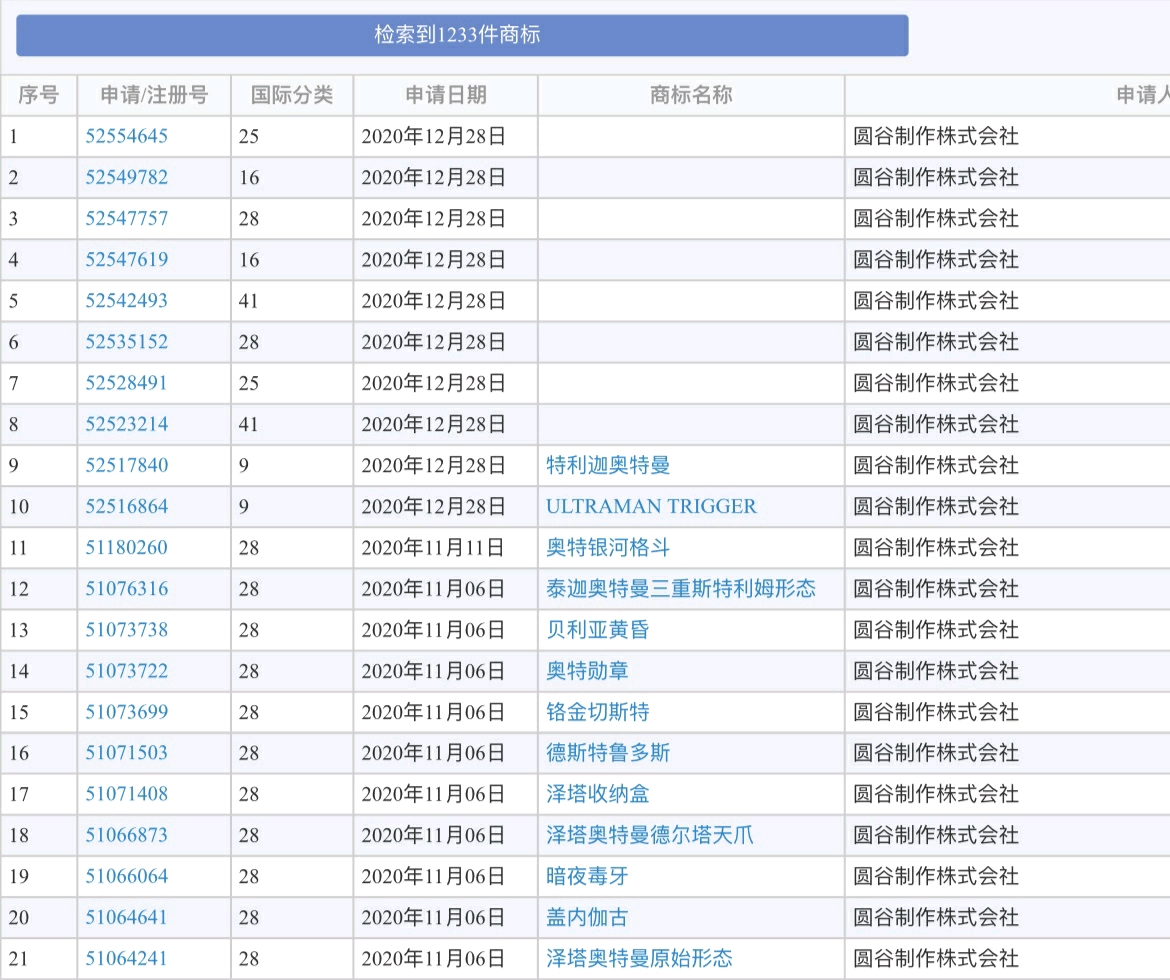 新奥免费料全年公开080期 18-24-27-29-36-40H：41,新奥免费料全年公开第080期，揭秘数字背后的秘密故事——18-24-27-29-36-40与H，41的神秘面纱