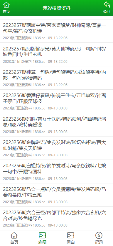 2025新澳免费资料图片077期 07-11-16-32-33-35Z：12,探索未知领域，新澳免费资料图片第077期深度解析（关键词，新澳免费资料图片、数字组合）